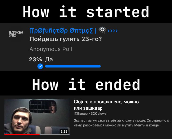 it started PROFUNCTOR OPTICS Пойдешь гулять Anonymous Poll 23% Да и ended 7 Clojure в продакшене, можно или зашквар П.Высер views Эксперт из кутузки затрёт за кложу в проде. Смотрим к чему, разбираемс
