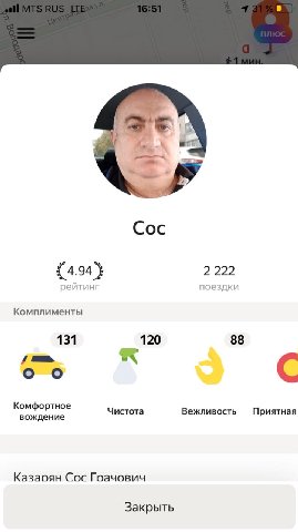 all. Coc 2222 рейтинг поездки Комплименты 131 120 88 С Комфортное Чистота Вежливость Приятная вождение Казаоян Coc Гоачович Закрыть