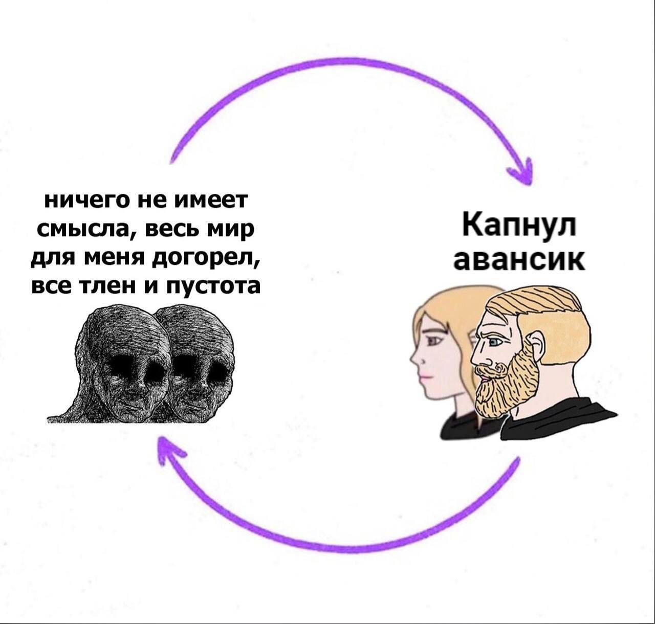 ничего не имеет смысла, весь мир Капнул для меня догорел, авансик все тлен и пустота