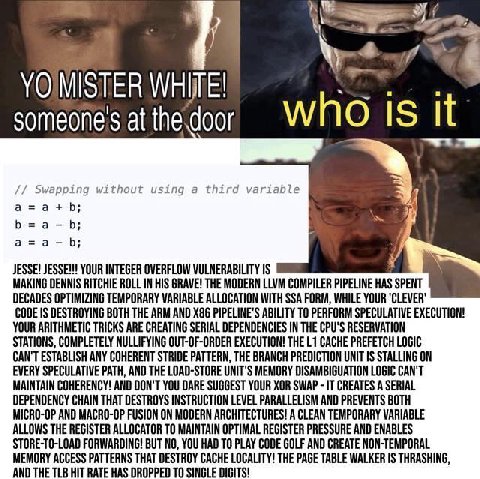 я и iff is it someone's at thedoor \МПО IS Swapping without using a third variable 3 a=a+b; а =а 4 JESSE! JESSE!!! YOUR INTEGER OVERFLOW VULNERABILITY IS MAKING DENNIS RITCHIE ROLL IN HIS GRAVE! THE M