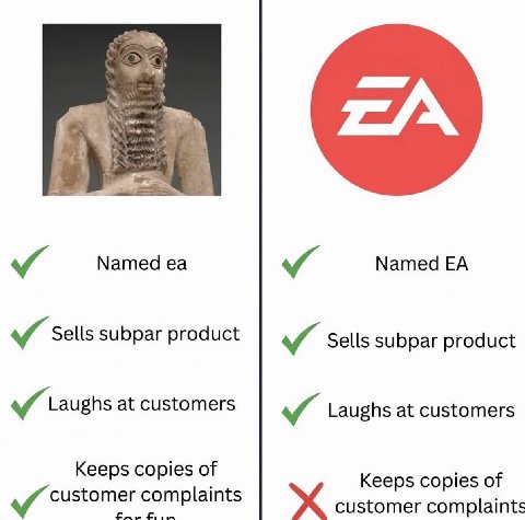 Named Named Sells subpar product Sells subpar product Laughs at customers Laughs at customers Keeps copies of Keeps copies of custo mer complaints customer complaints