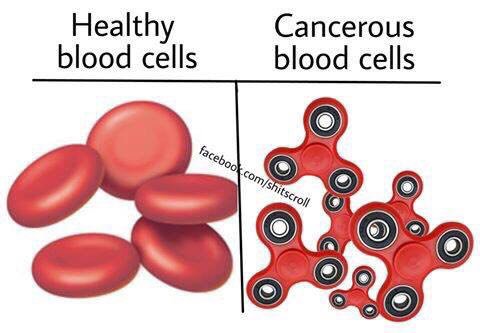 Healthy Cancerous blood cells blood cells