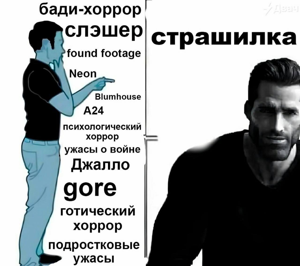 слэшер страшилка found footage Neon Blumhouse A24 психологический хоррор ужасы о войне Джалло доге готический хоррор подростковые ужасы