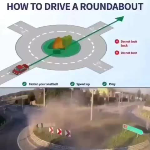 HOW ТО DRIVE А ROUNDABOUT © reson your senna Baw Om © Fasten your зожье © зе O Pay