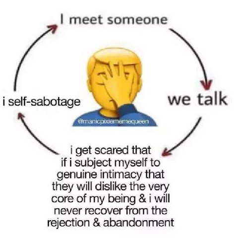 meet someone i self-sabotage we talk i get scared that if i subject myself to genuine intimacy that they will dislike the very core of my being i will never recover from the rejection abandonment