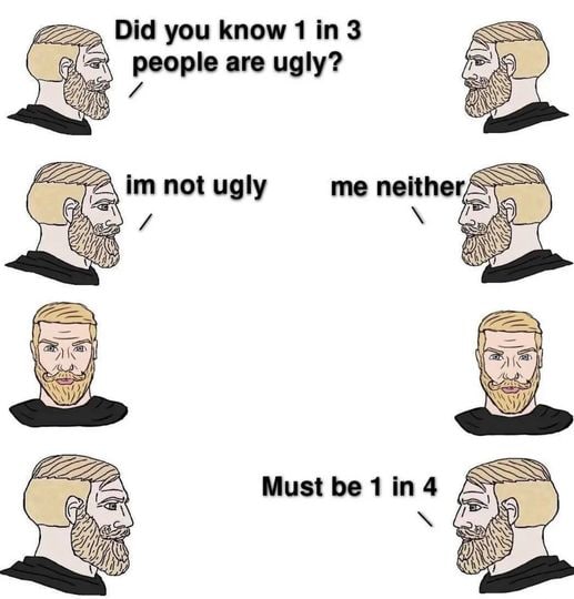 2 Did you know 1 3 people are ugly? 2222 not ugly me Must be 1 in