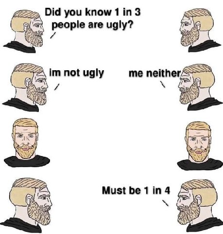 2 Did you know 1 3 people are ugly? 2222 not ugly me Must be 1 in