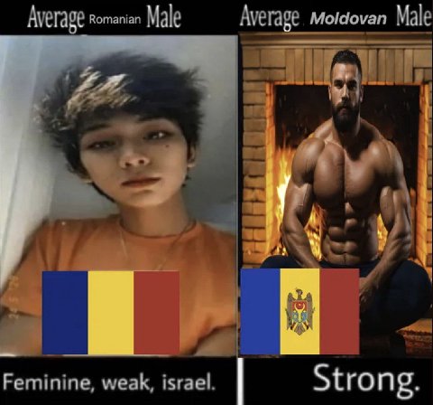 Average Male Average Moldovan Male Feminine, weak, israel. Strong.