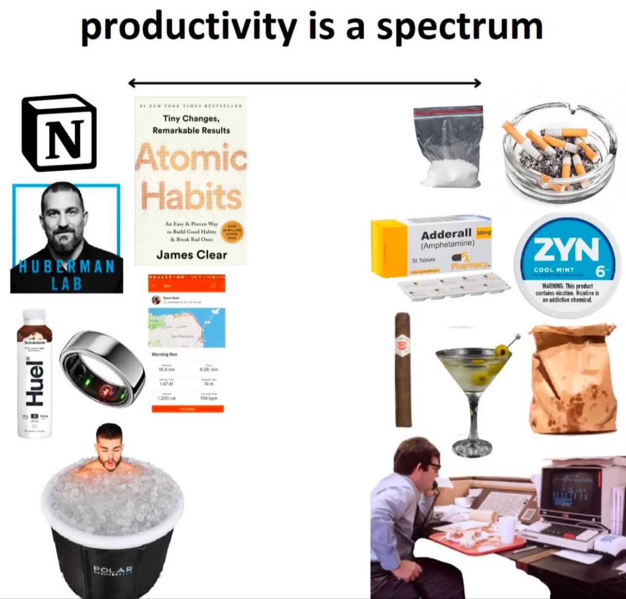 productivity is а spectrum Tiny Changes, Adderall phetamine) James Clear COOL MINT ZYN contains ‘an addictive chemical This