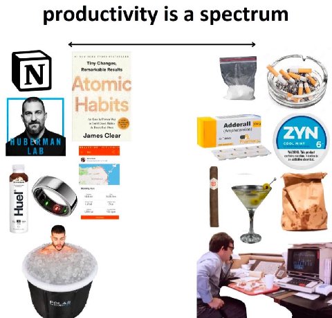 productivity is а spectrum Tiny Changes, Adderall phetamine) James Clear COOL MINT ZYN contains ‘an addictive chemical This