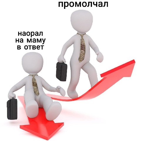 промолчал наорал на маму в ответ