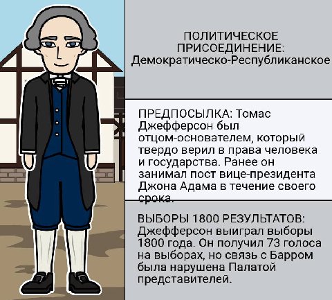 ПОЛИТИЧЕСКОЕ ПРИСОЕДИНЕНИЕ: Демократическо-Республиканское ПРЕДПОСЫЛКА: Томас Джефферсон был отцом-основателем, который твердо верил в права человека и государства. Ранее он занимал пост вице-президен