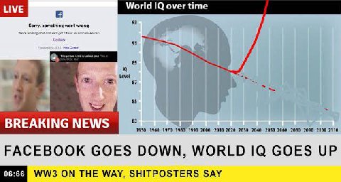 World over time LIVE 93 Sorry, wrong. 91 89 Level 87 85 83 BREAKING NEWS 1950 1960 1970 1980 1990 2000 2010 2020 2030 2040 2050 2060 2080 2090 2100 2110 FACEBOOK GOES DOWN, WORLD GOES UP 06:66 ON THE 