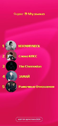 Яндекс Музыка 1 1 1630NMYNECK Слава КПСС The Chemodan 9 ЗАМАЙ Рыночные Отношения артистов в 2024