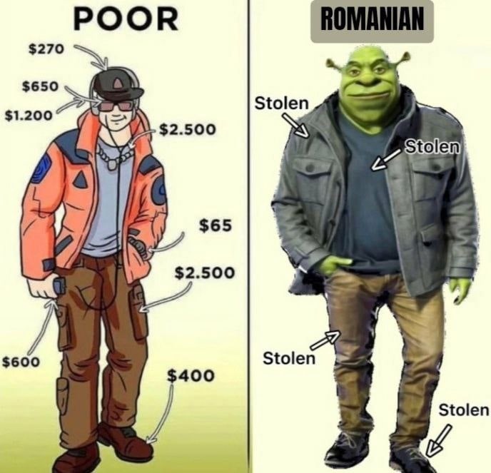 POOR ROMANIAN $270 $650 Stolen $2.500 $1.200 1 $65 $2.500 $600 Stolen $400 Stolen