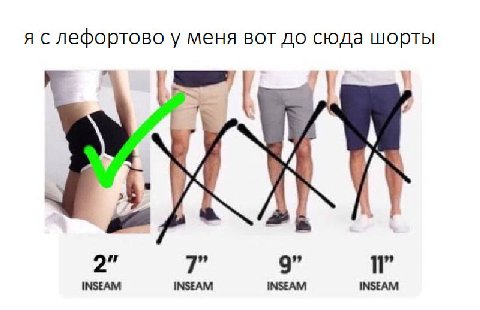 я слефортово у меня вот до сюда шорты у 9” INSEAM INSEAM INSEAM INSEAM