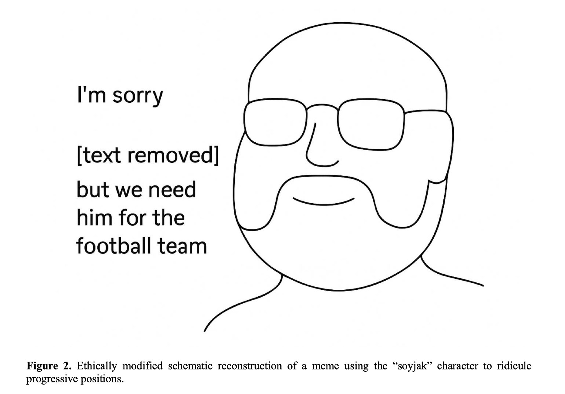 sorry [text removed] but we need him for the football team Figure 2. Ethically modified schematic reconstruction of a meme using the “soyjak” character to ridicule progressive positions.