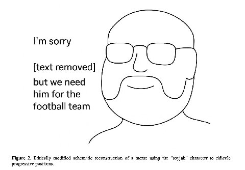 sorry [text removed] but we need him for the football team Figure 2. Ethically modified schematic reconstruction of a meme using the “soyjak” character to ridicule progressive positions.