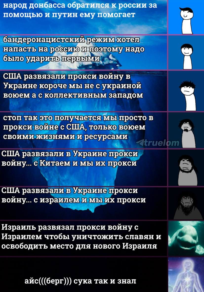 народ донбасса обратился к россии за помощью и путин ему помогает бандеронацистскийурежим‘хотел напасть на россию надо было ударить В США развязали прокси войну в Украине короче мы нес украиной воюем 