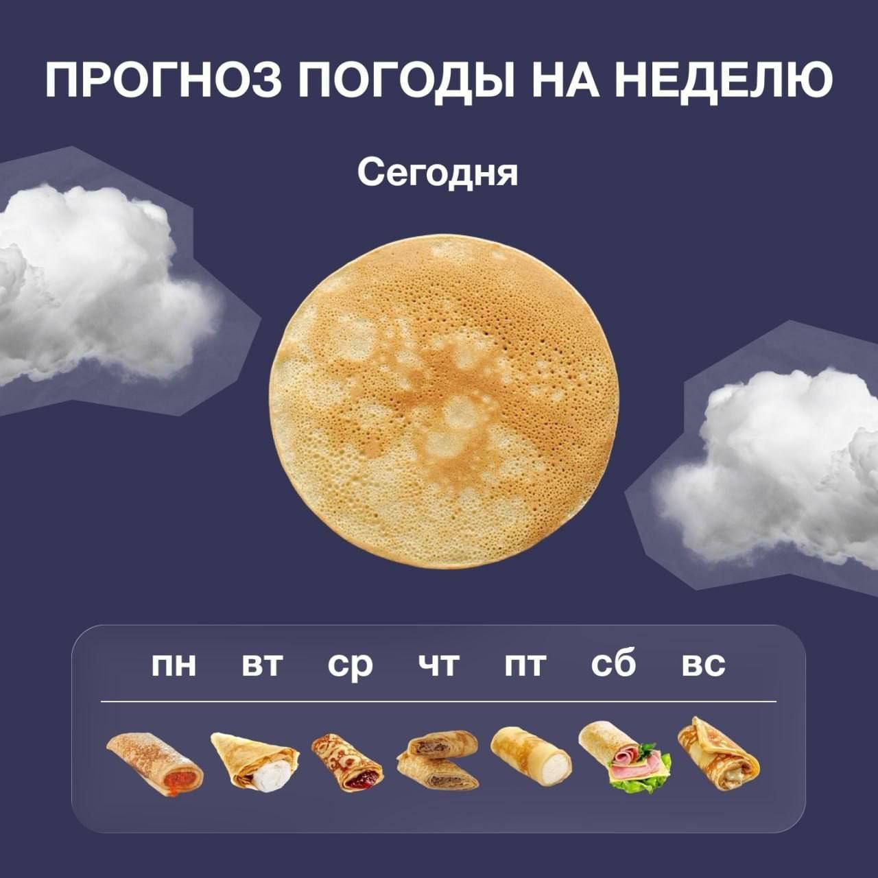 ПРОГНОЗ ПОГОДЫ НА НЕДЕЛЮ Сегодня