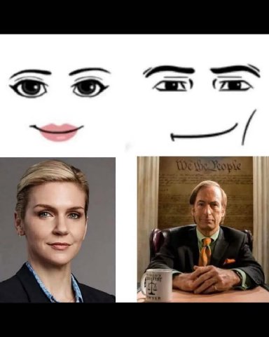 ceo Sia