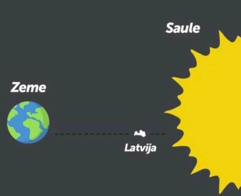 Saule Latvija