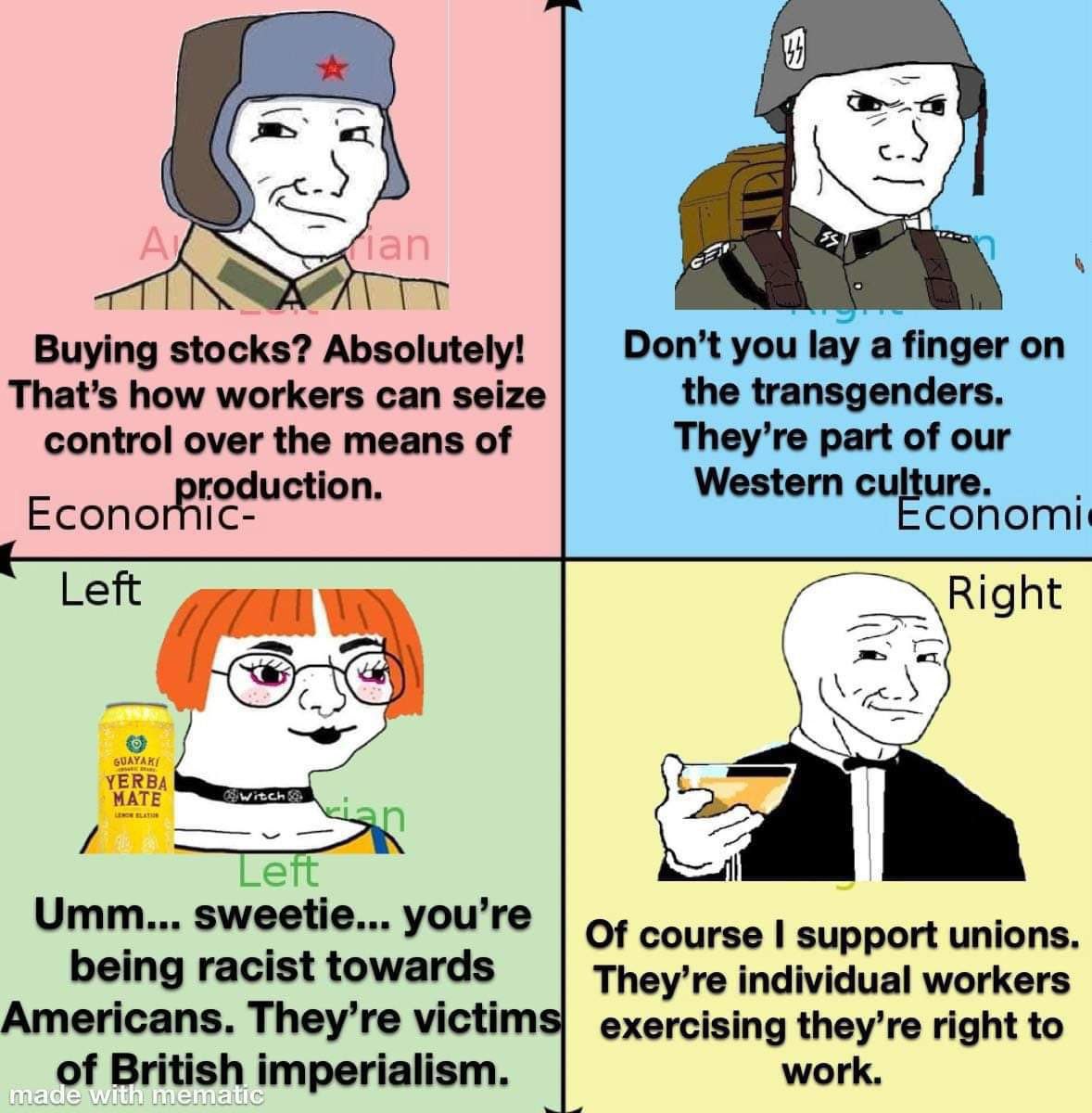 Buying stocks? Absolutely! Don’t you lay a finger on That’s how workers can seize the transgenders. control over the means of They’re part of our Western culture. Econorhi oduction. Left Right a> YERB