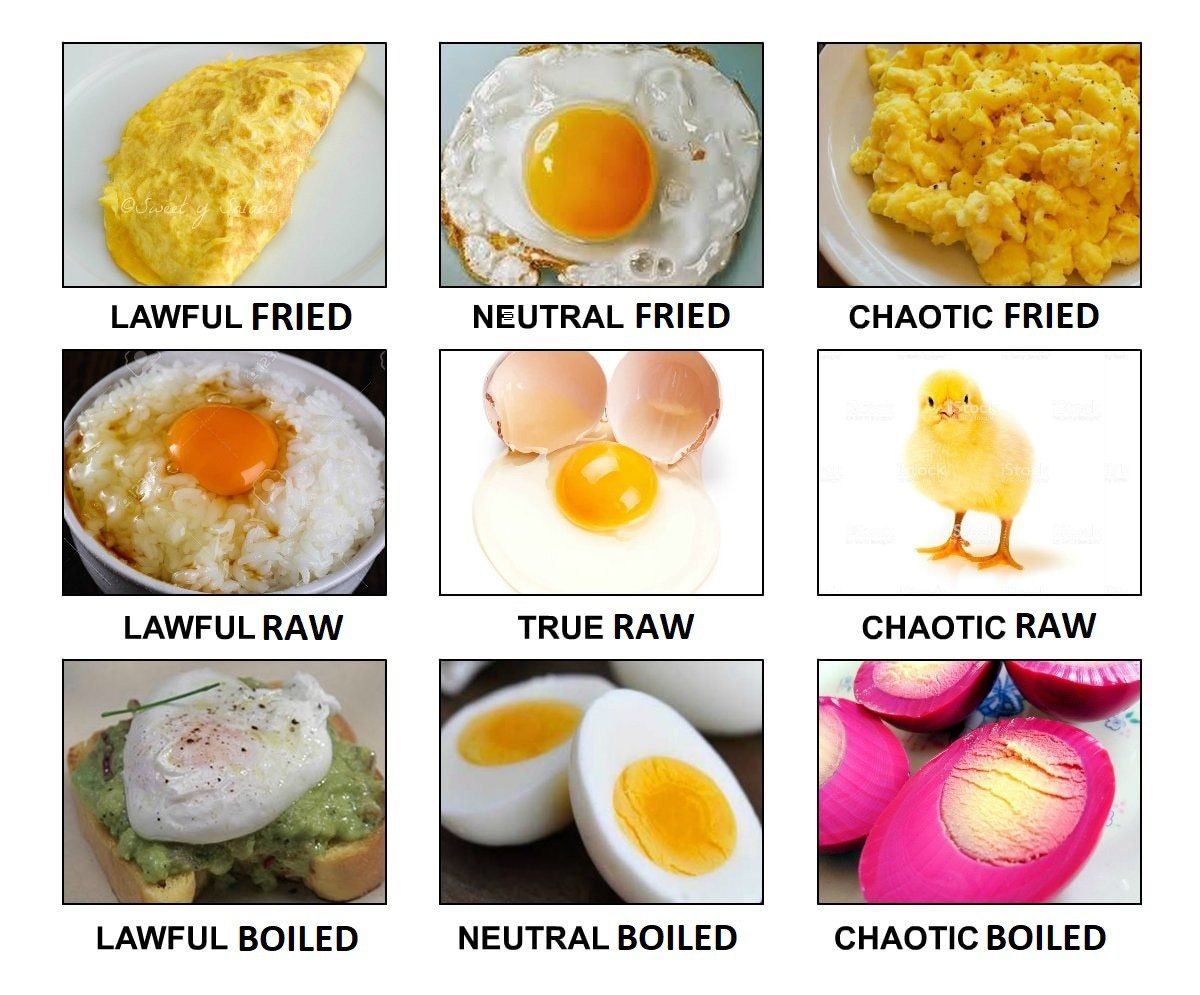 у LAWFUL FRIED NEUTRAL FRIED CHAOTIC FRIED A LAWFUL RAW TRUE RAW CHAOTIC RAW у LAWFUL BOILED NEUTRAL BOILED CHAOTIC BOILED