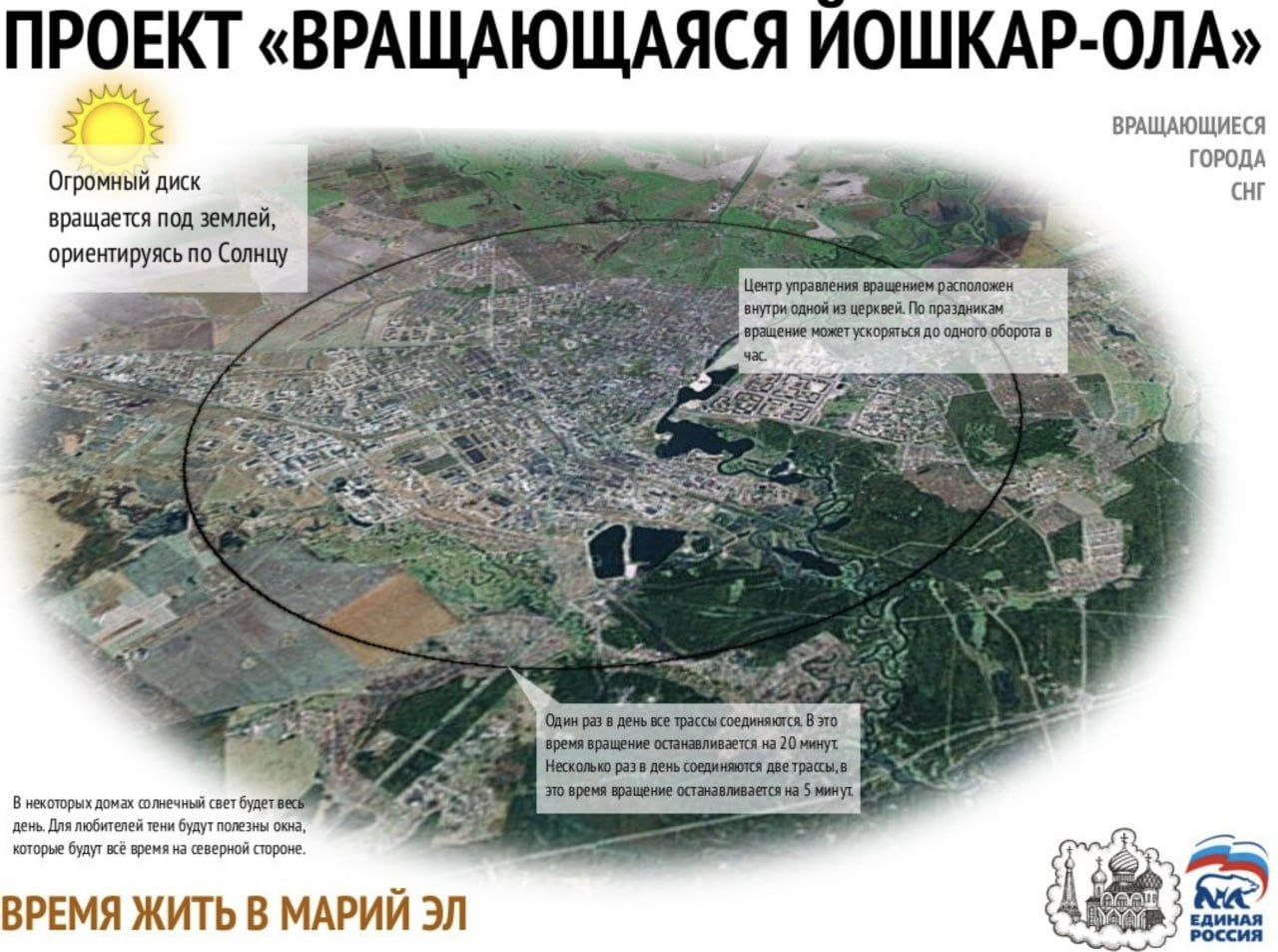 ПРОЕКТ «ВРАЩАЮЩАЯСЯ ИОШКАР-ОЛА» 5 ВРАЩАЮЩИЕСЯ ГОРОДА Огромный диск СНГ вращается под землей, ориентируясь по Солнцу 5 Центр управления вращением расположен внугри одной из церквей. По праздникам ‘вращ
