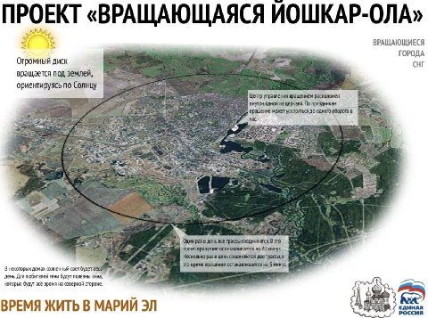 ПРОЕКТ «ВРАЩАЮЩАЯСЯ ИОШКАР-ОЛА» 5 ВРАЩАЮЩИЕСЯ ГОРОДА Огромный диск СНГ вращается под землей, ориентируясь по Солнцу 5 Центр управления вращением расположен внугри одной из церквей. По праздникам ‘вращ