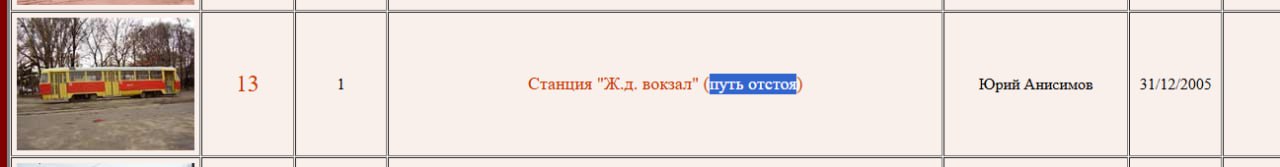 В тему об отстойном и прикольном флоте.
У железных дорог и трамвайных сетей есть такое понятие, как "путь отстоя"