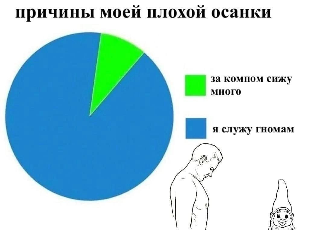 причины моей плохой осанки за компом сижу много я служу гномам