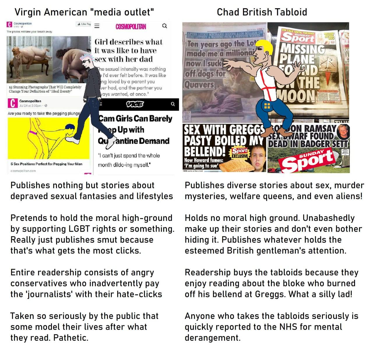 Virgin American "media outlet" Chad British Tabloid COSMOPOLITAN Girl describes what mic it was like to have 9, ISSING with her dad PLA sexual intensity was nothing ever felt before. It was like wante