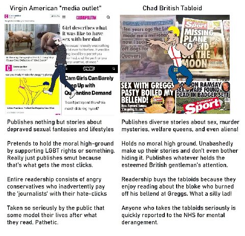 Virgin American "media outlet" Chad British Tabloid COSMOPOLITAN Girl describes what mic it was like to have 9, ISSING with her dad PLA sexual intensity was nothing ever felt before. It was like wante