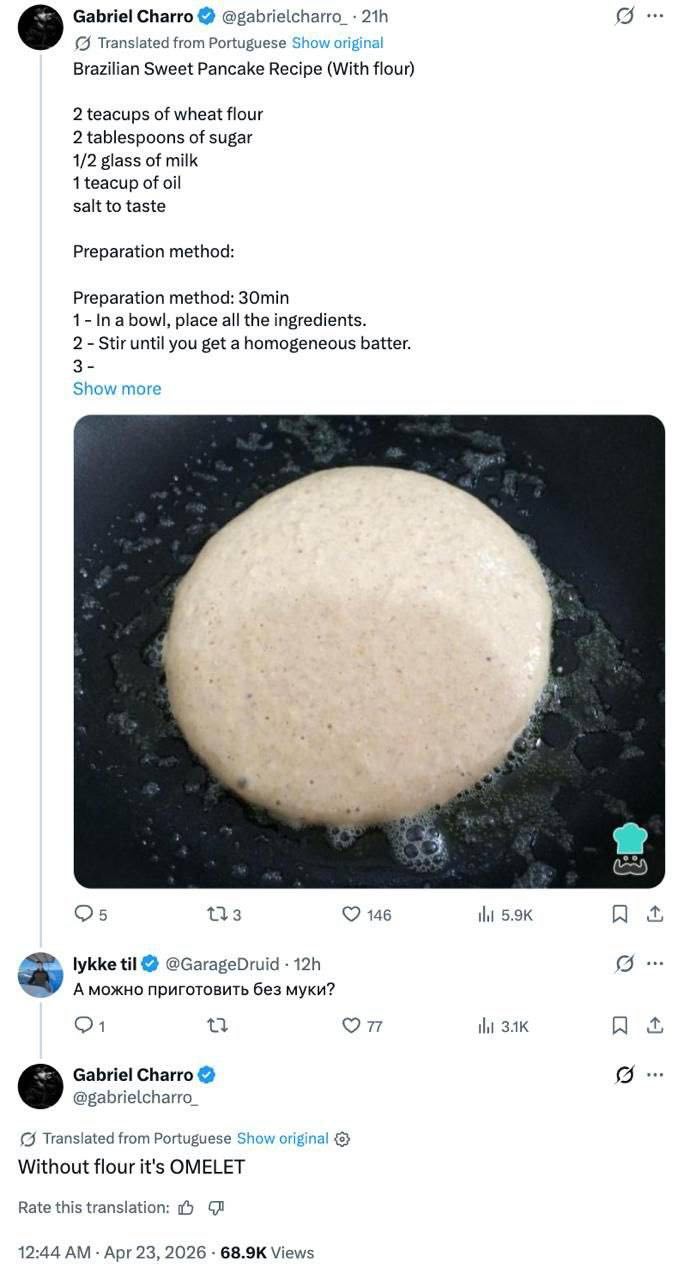 Gabriel Charro @gabrielcharro_- 218 Jou Translated from Portuguese Show original Brazilian Sweet Pancake Recipe (With flour) 2 teacups of wheat flour 2 tablespoons of sugar 1/2 glass of milk 1 teacup 
