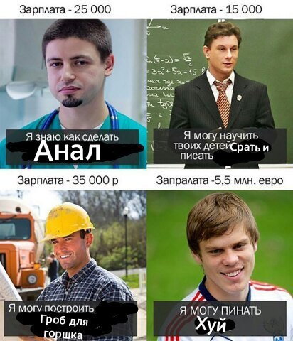 Зарплата 25 000 Зарплата 15 000 4 ‘4 и Я знаю как сделать Я могу научить А твоих и a писать Зарплата 35 000 Запралата -5,5 млн. евро i К Я могу построить Я МОГУ ПИНАТЬ Гроб для 5 Хуй горшка
