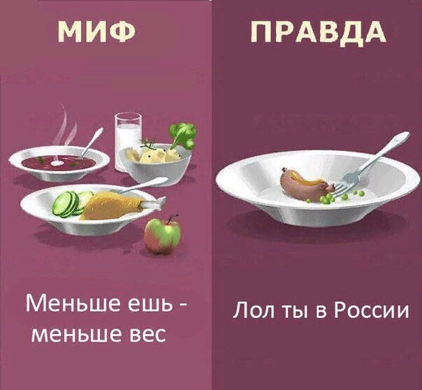 МИФ ПРАВДА Меньше ешь Лол ты в России меньше вес