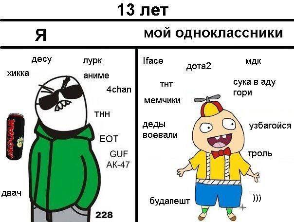 13 лет мой одноклассники десу лурк lface хикка дота2 аниме 4chan THT сука в аду гори мемчики THH деды узбагойся EOT воевали GUF троль 77 7 двач будапешт 4 228