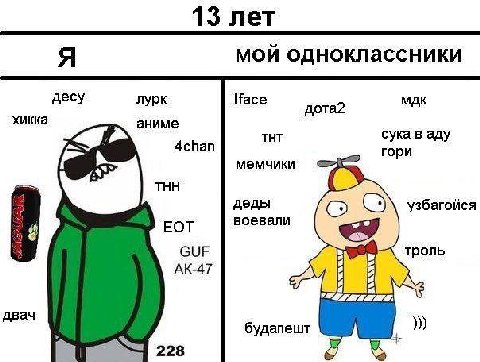 13 лет мой одноклассники десу лурк lface хикка дота2 аниме 4chan THT сука в аду гори мемчики THH деды узбагойся EOT воевали GUF троль 77 7 двач будапешт 4 228
