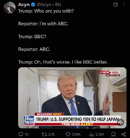 Асуп @Асуп Trump: Who are you with? Reporter: with ABC. Trump: BBC? Reporter: ABC. Trump: that’s worse. like BBC better. VIDEO (27 TRUMP: SUPPORTING YEN TO HELP JAPAN 6