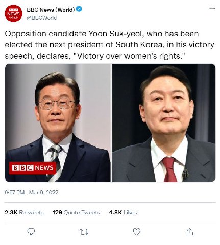 BBC News (World) @BBCWorld Opposition candidate Yoon Suk-yeol, who has been elected the next president of South Korea, in his victory speech, declares, "Victory over women's rights." BIC. 9:57 Mar 9, 