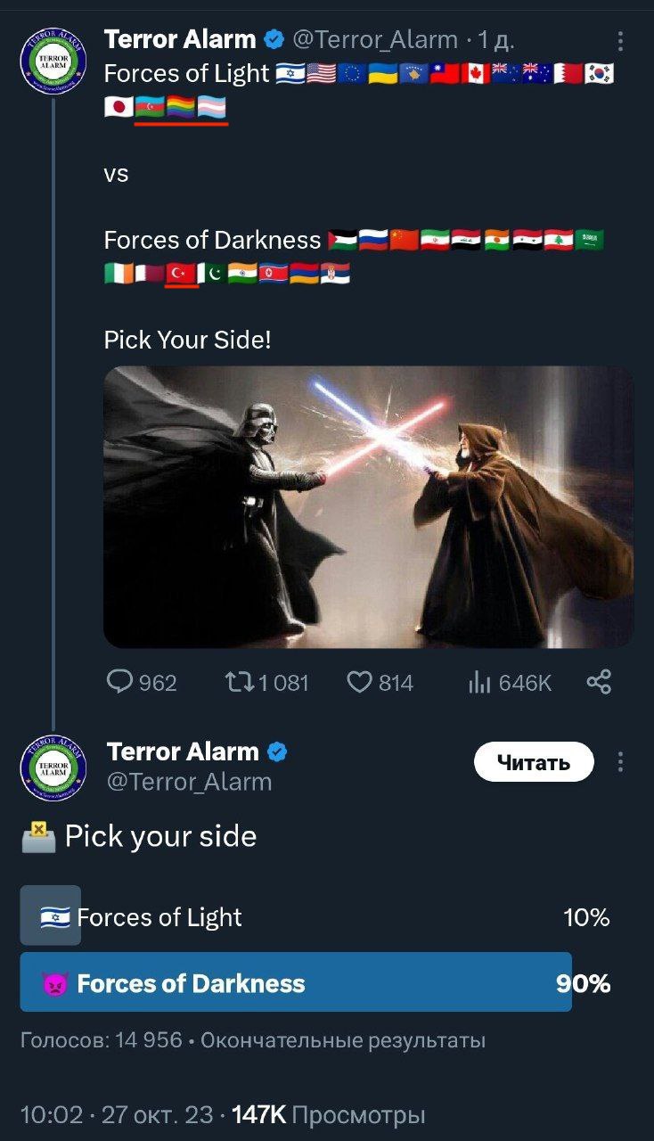 Terror Alarm @Terror Alarm 1 Forces of Light Forces of Darkness Pick Your Side! 962 111081 814 Terror Alarm @Terror Alarm Pick your side Forces of Light 10% Forces of Darkness 90% Голосов: 14 956 Окон