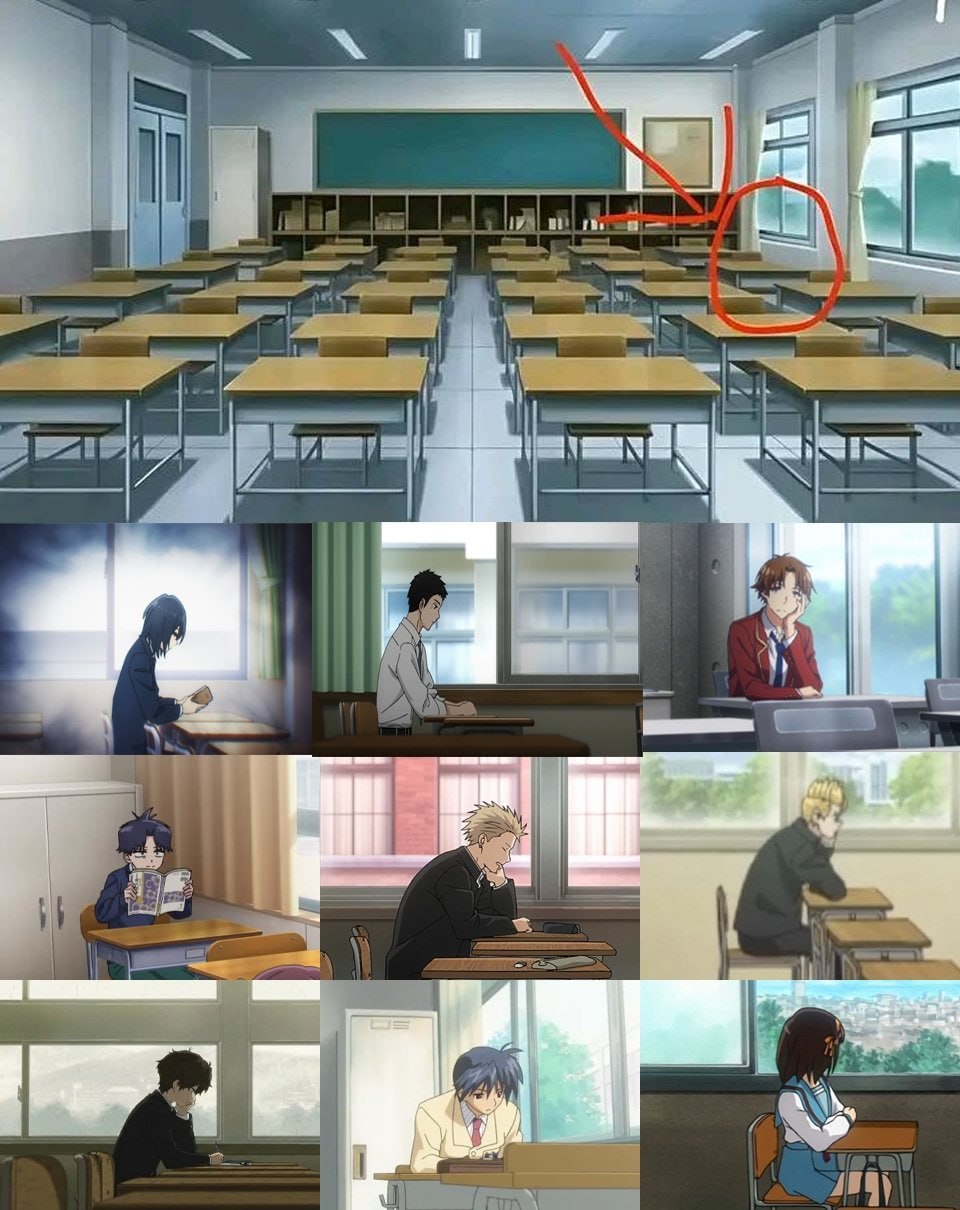 If you didn't sit in that part of the class you're destined to be a background character