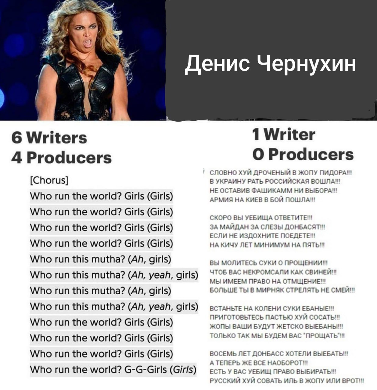 Денис Чернухин У 1 Writer 6 Writers Producers 4 Producers СЛОВНО ХУЙ ДРОЧЕНЫЙ В ЖОПУ [Chorus] В УКРАИНУ РАТЬ РОССИЙСКАЯ ВОШЛА!! НЕ ОСТАВИВ ФАШИКАММ НИ ВЫБОРА!" Who run the world? Girls (Girls) АРМИЯ К