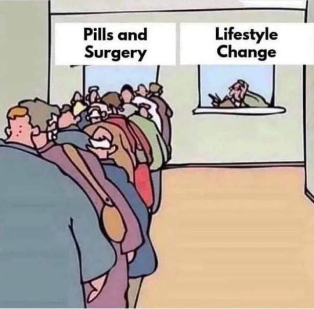 Pills and Lifestyle Surgery Change