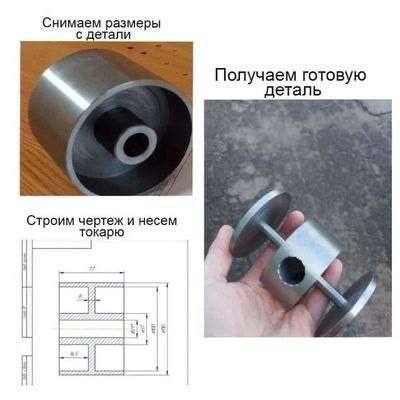 Снимаем размеры с детали Получаем готовую деталь Строим чертеж и несем токарю 2 1