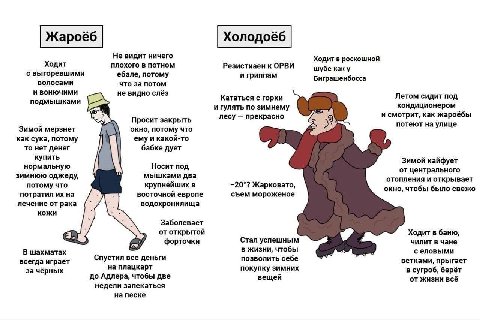 Не видит ничего Ходит в роскошной Ходит плохого в NOTHOM Резистиаен к ОРВИ шубе каку ебале, потому и гриппам Биграшенбосса волосами что за потом И не видно слёз Летом сидит под подмышками Кататься с г