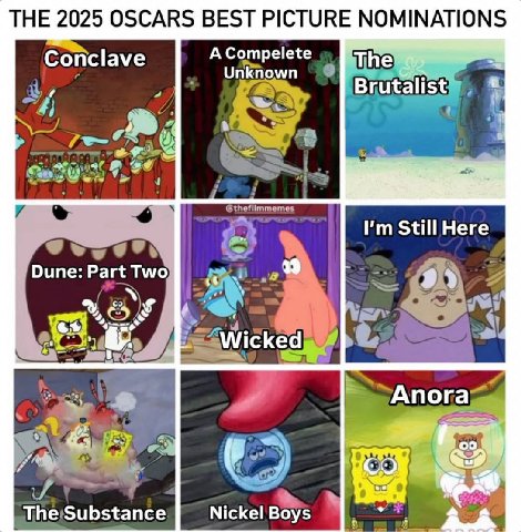 THE 2025 OSCARS BEST PICTURE NOMINATIONS Conclave ACompelete a Unknown Brutalist Still Here Dune: Part Two 9? К Wicked Апога В у The Substance Nickel Boys 4