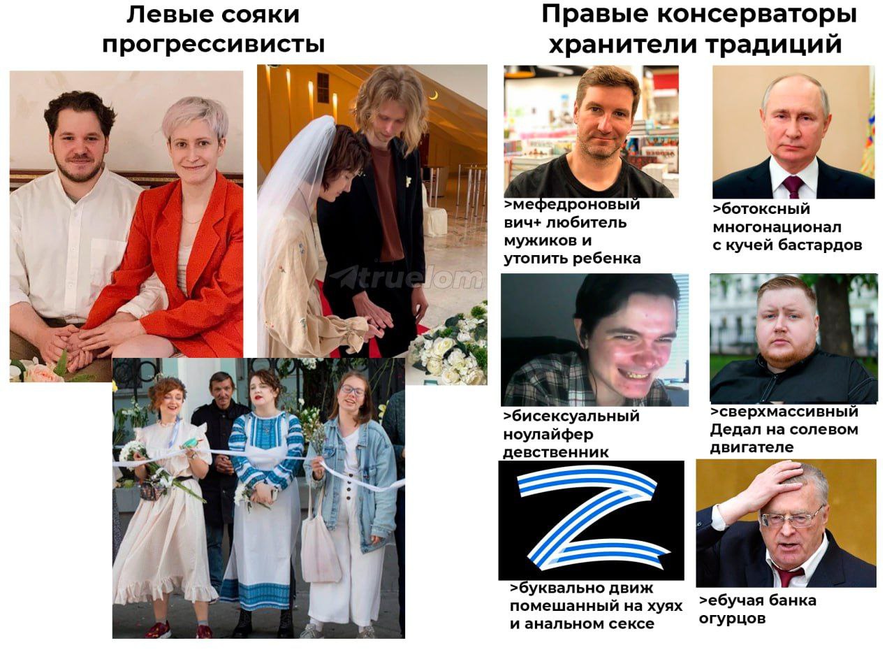 Левые сояки Правые консерваторы хранители традиций прогрессивисты |1 lac И >мефедроновый вич+ любитель многонационал мужиков и с кучей бастардов утопить ребенка >бисексуальный >сверхмассивный ноулайфе