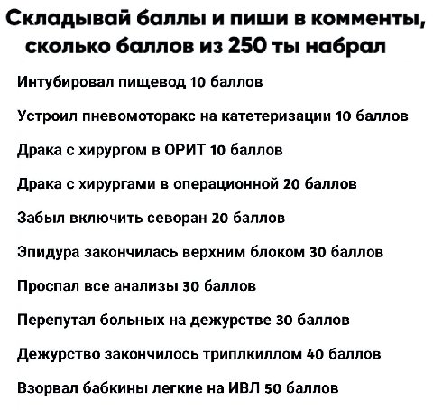 Складывай баллы и пиши в комменты, сколько баллов из 250 ты набрал Интубировал пищевод 10 баллов Устроил пневомоторакс на катетеризации 10 баллов Драка с хирургом в ОРИТ 10 баллов Драка с хирургами в 